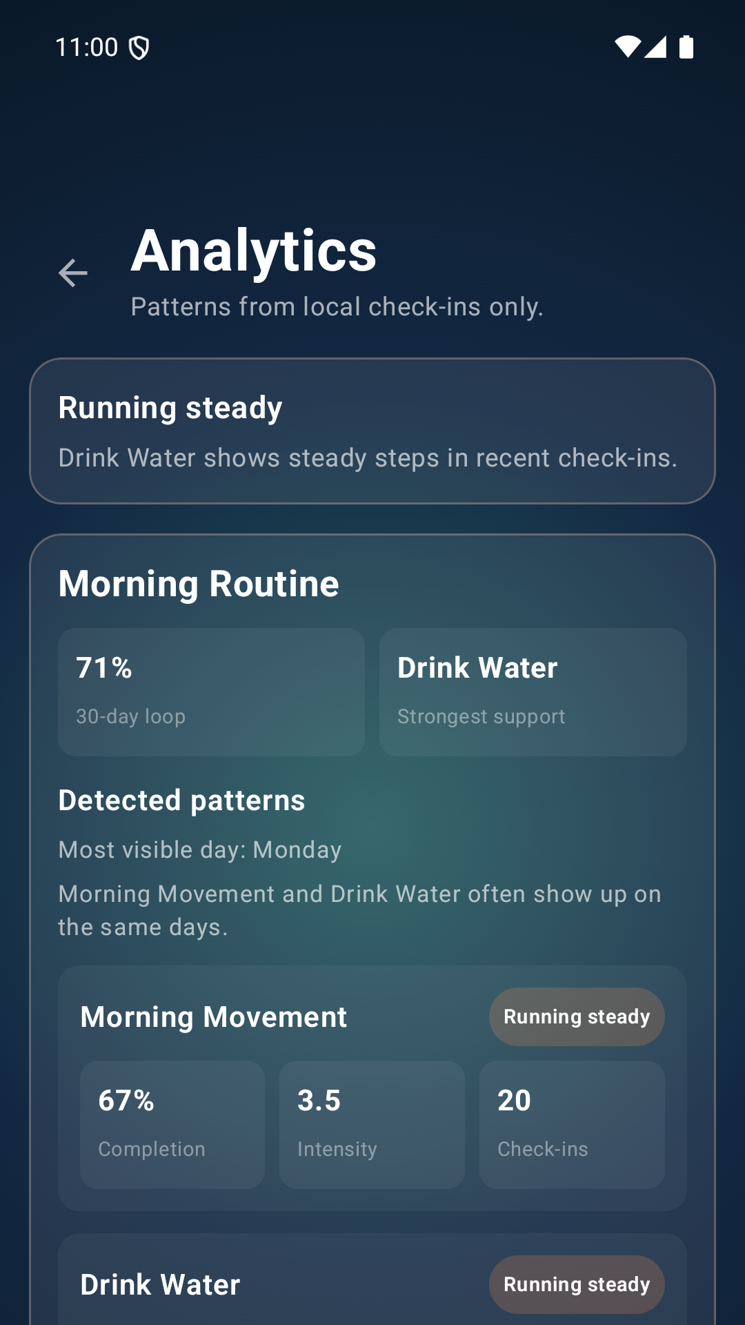 DopaLoop Android analytics